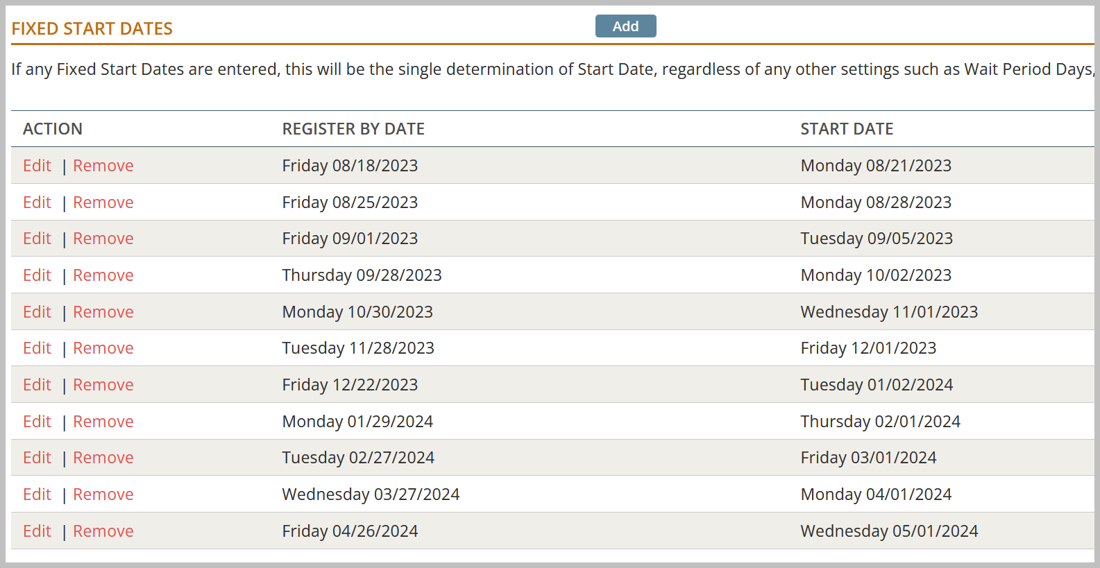 Table of fixed start and register dates.